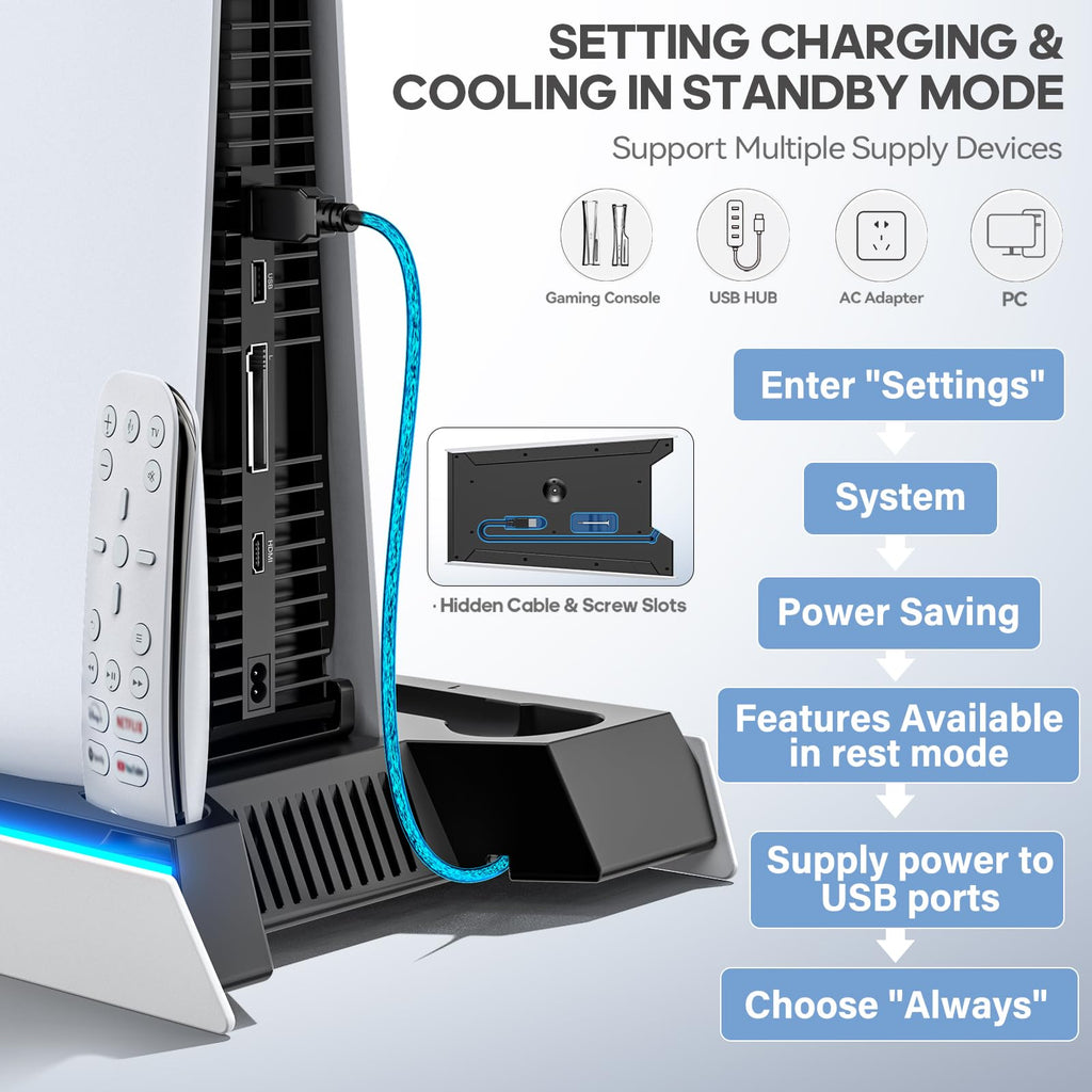PS5/Slim/Pro Stand for Disc & Digital Console, PS5 Cooling & Charging Station with RGB Lights, PS5 Controller Charger Built-in 3 Level & AUTO Adjustable Fan, Accessories for PlayStation 4 Chargers