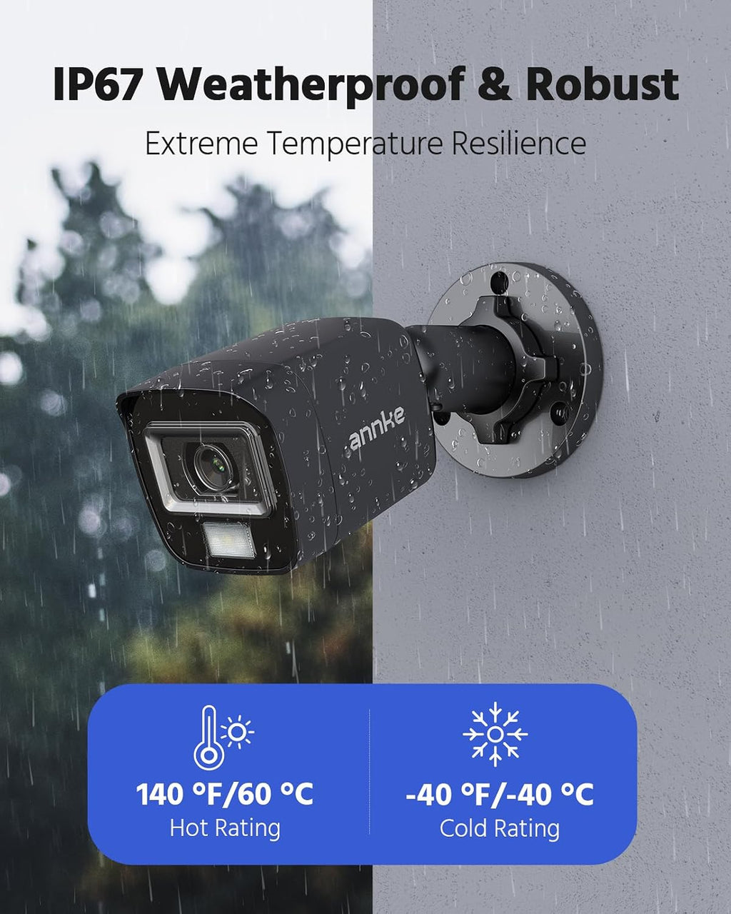 ANNKE 8CH H.265+ 3K Lite Wired Security Camera System,4X 2MP Cam, 1TB HDD