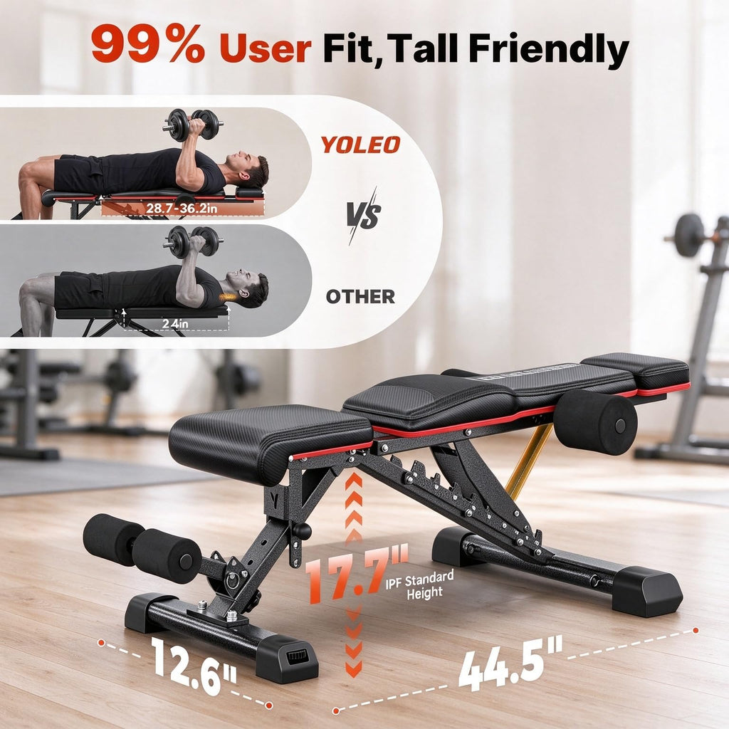 YOLEO Adjustable Weight Bench, ASTM-Certified 827LBS