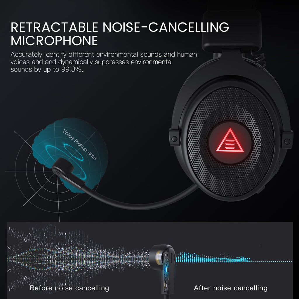 EKSA E900 Pro USB Gaming Headset for PC, 7.1 Surround Sound, 50MM Driver