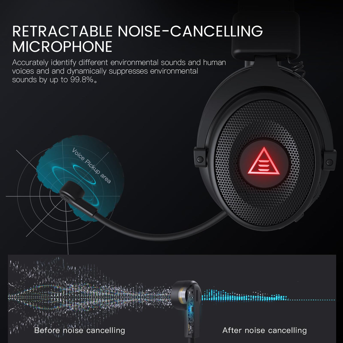 EKSA E900 Pro USB Gaming Headset for PC, 7.1 Surround Sound, 50MM Driver