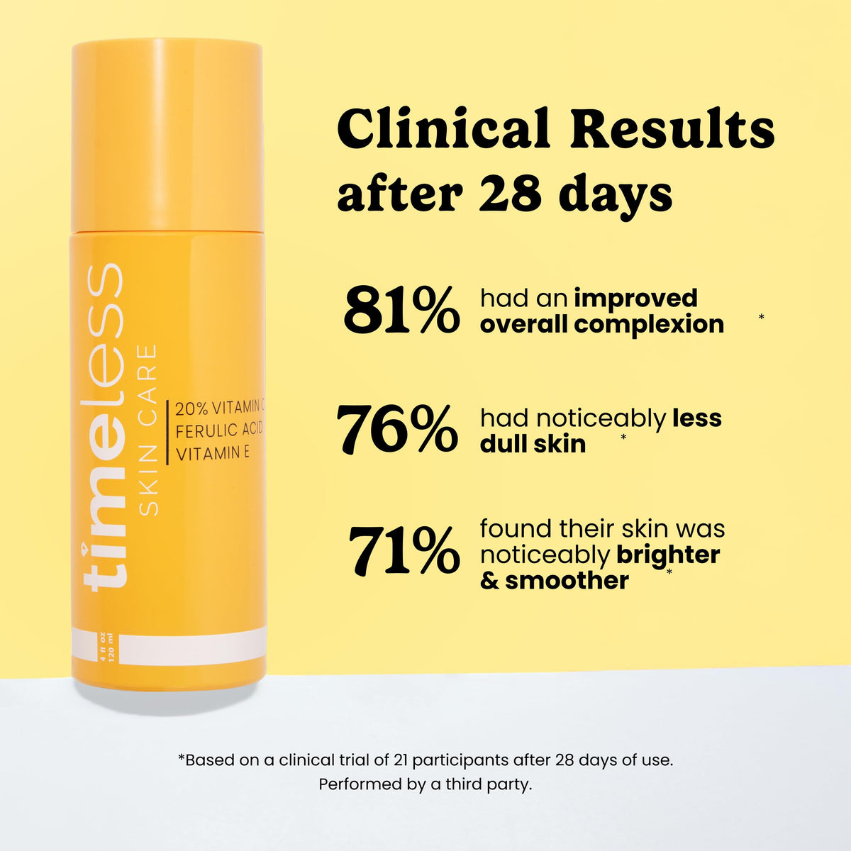 Timeless 20% Vitamin C + E Ferulic Acid Serum, Antioxidant, 1 fl oz