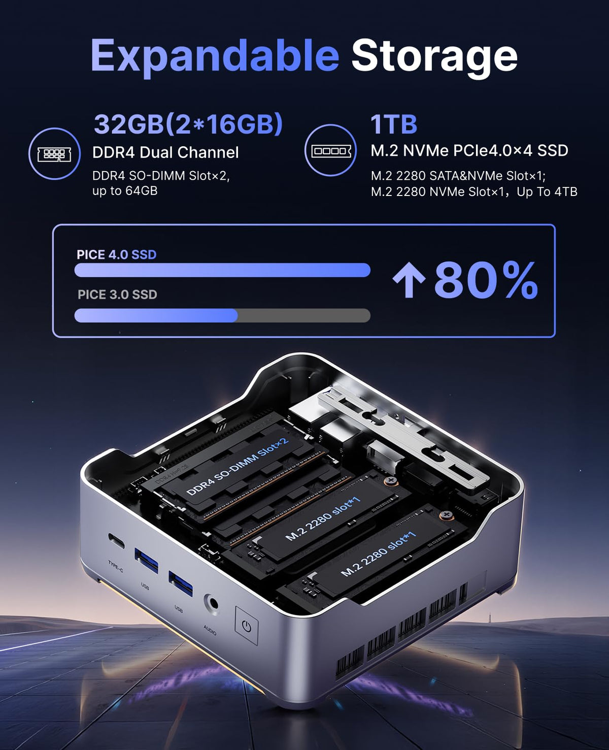 KAMRUI Pinova P2 Mini PC 16GB RAM 512GB SSD, AMD Ryzen 4300U(Beats 5400U/3500U/N95,Up to 3.7GHz,4C/8T) Mini Computers,Triple 4K Display/HDMI+DP+Type-C/WiFi/BT for Home/Business Mini Desktop Computers