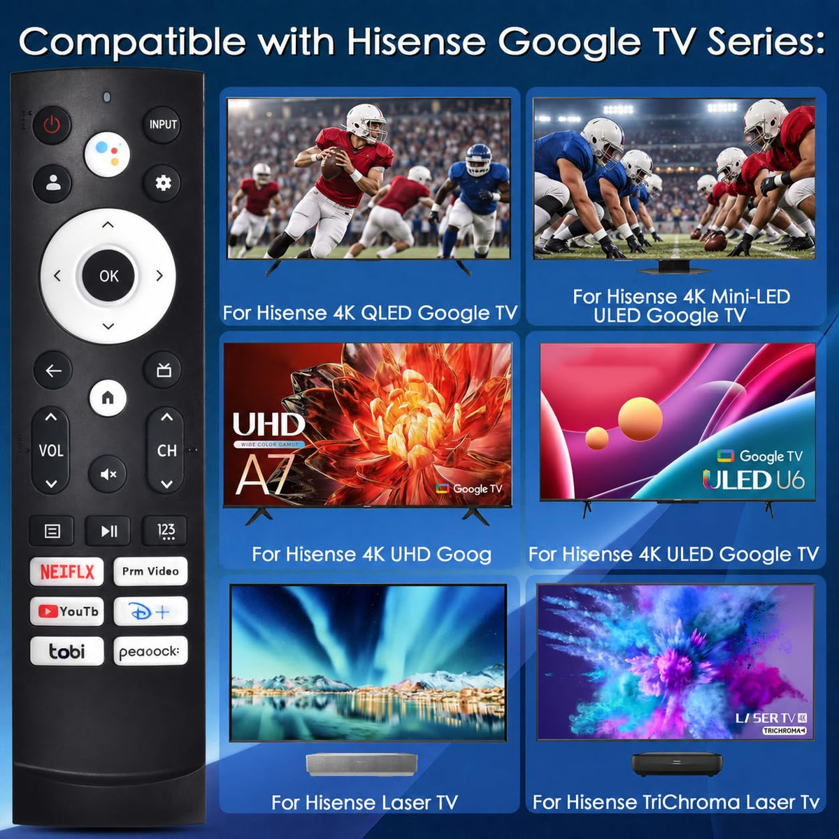 Replacement for Sony TV Voice Remote,for 2019-2026 Sony Bravia Smart TV