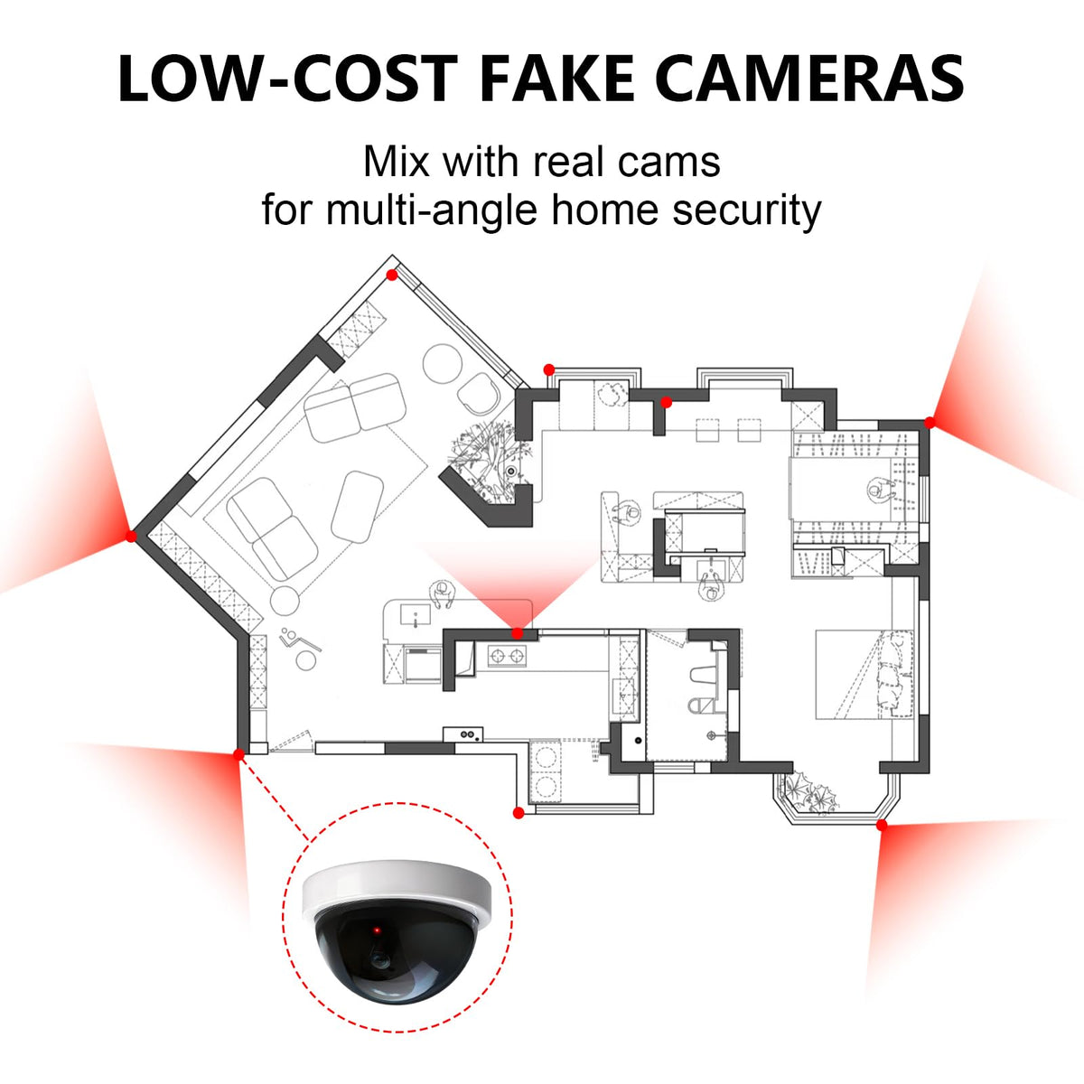 WALI CCTV Dome Fake Camera with Flashing Red Light, 2 Pack, White (SDW-2)
