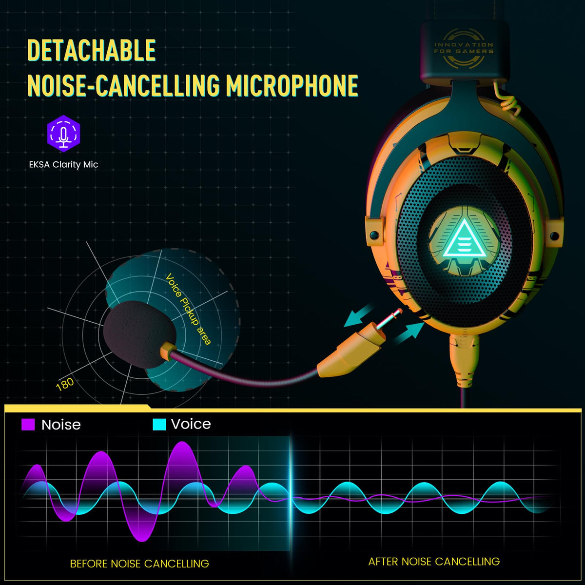 EKSA E900 Pro USB Gaming Headset for PC, 7.1 Surround Sound, 50MM Driver