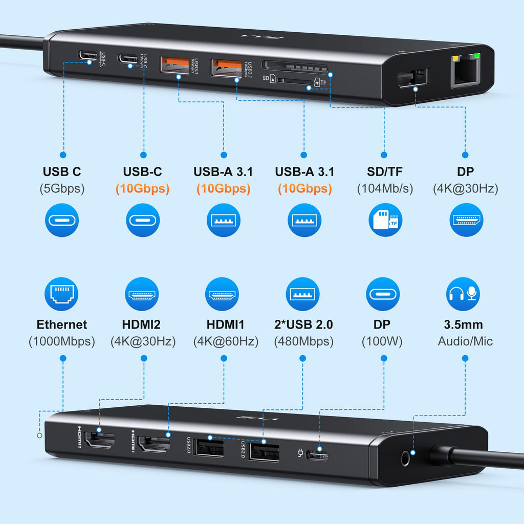USB C Laptop Docking Station Dual Monitor HDMI USB C Hub Multiport Adapter
