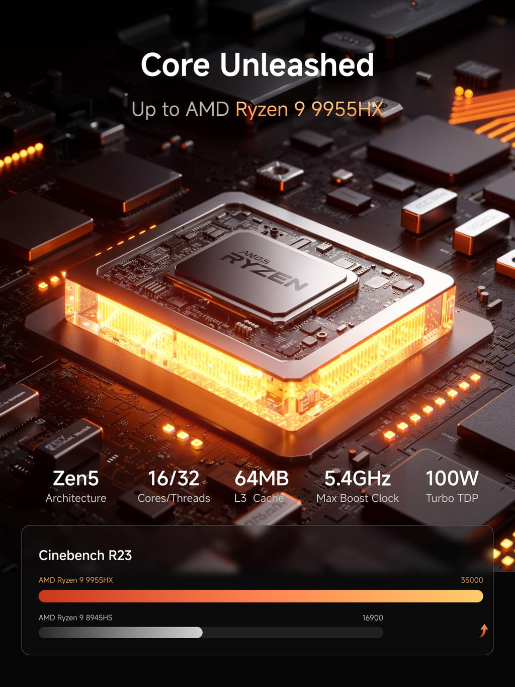 MINISFORUM MS-A2 Workstation AMD Ryzen 9 9955HX(16C/32T, up to 5.4GHz) Mini PC Without RAM/SSD/OS, HDMI/2xUSB-C Output, 2x2.5G LAN Port|10G SFP+ Port, Support M.2 2280/22110/U.2 SSD Mini Computer