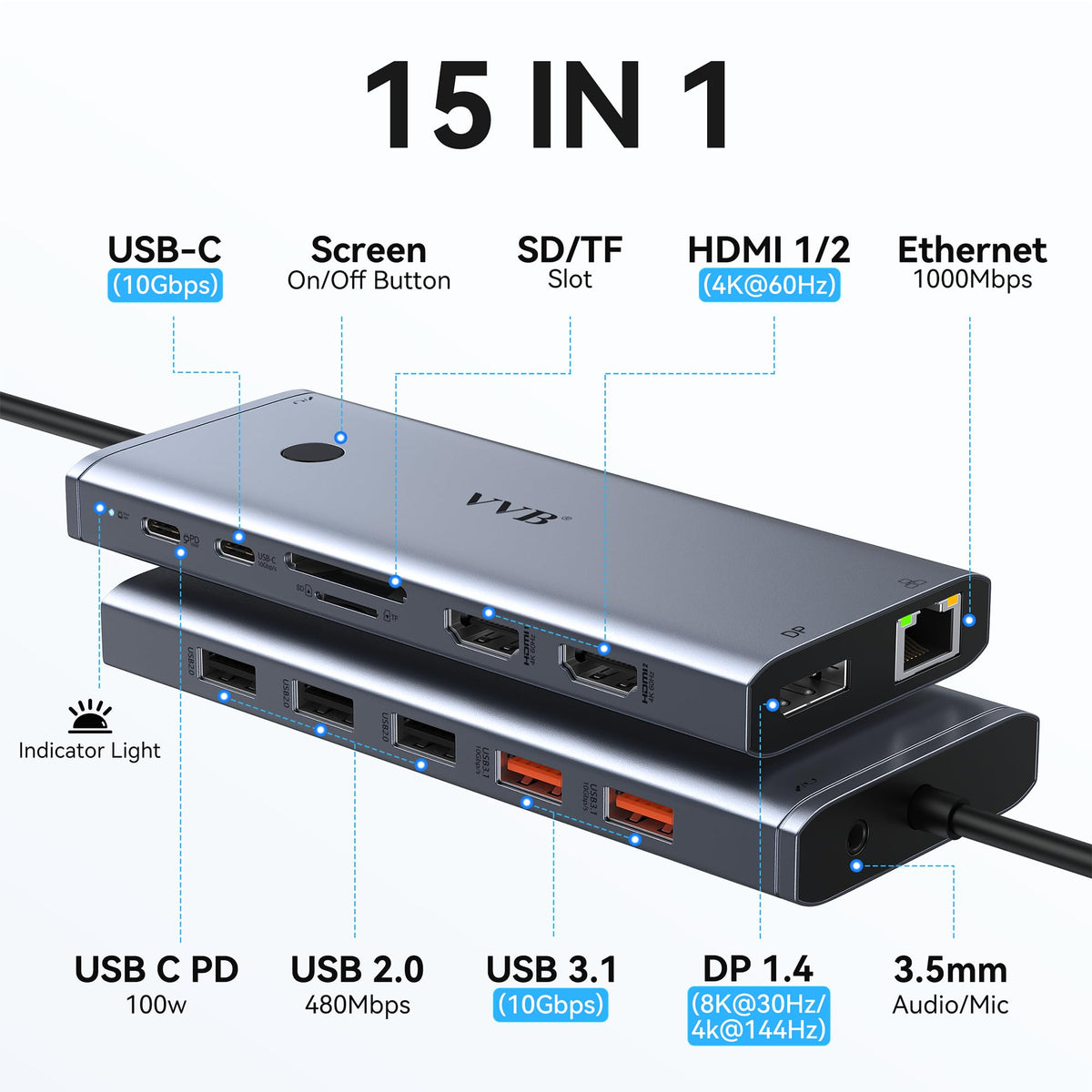 USB C Laptop Docking Station Dual Monitor HDMI USB C Hub Multiport Adapter