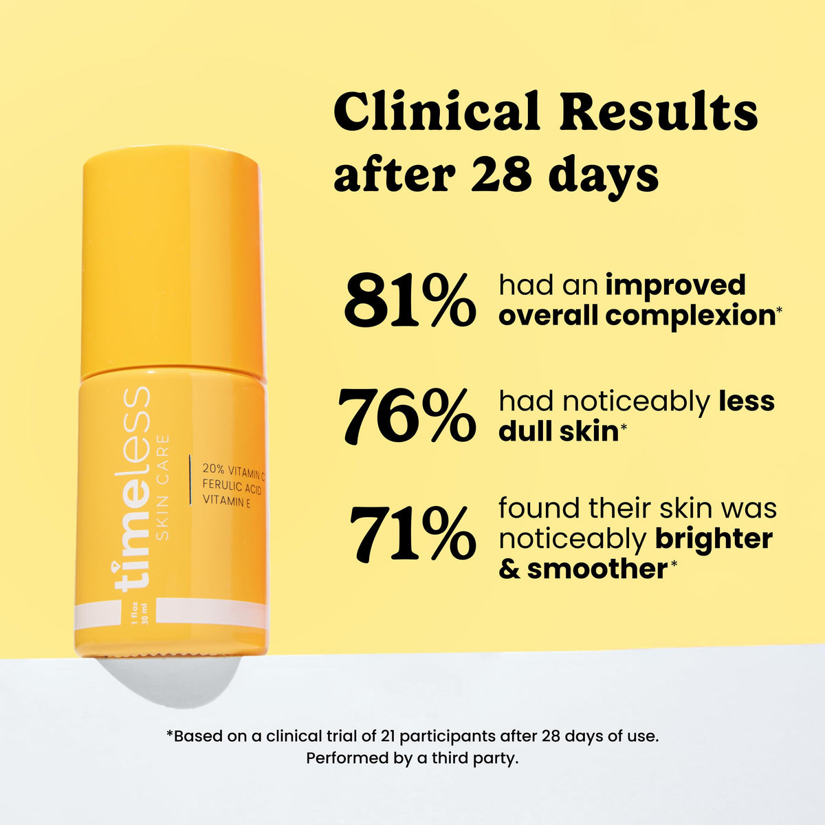 Timeless 20% Vitamin C + E Ferulic Acid Serum, Antioxidant, 1 fl oz