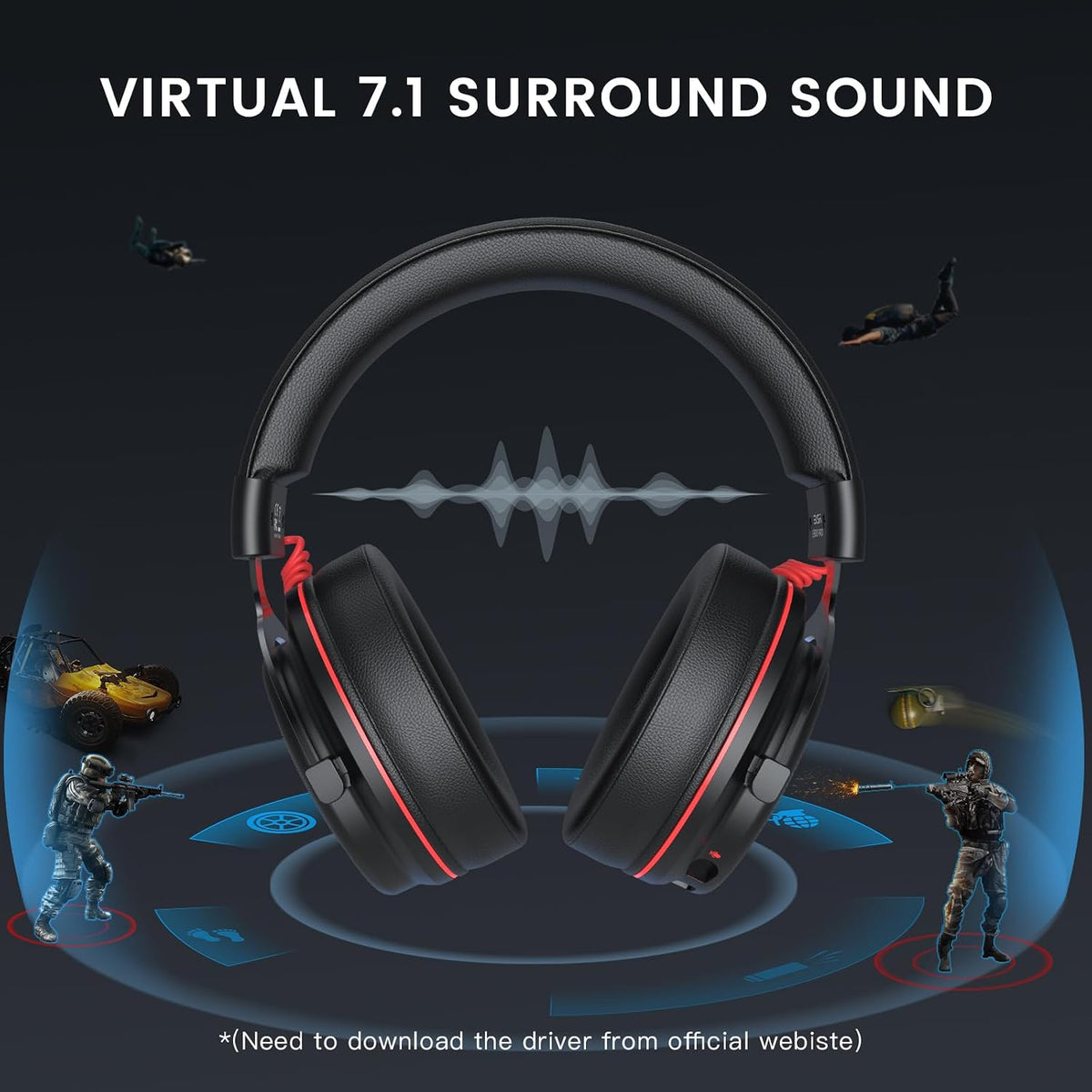 EKSA E900 Pro USB Gaming Headset for PC, 7.1 Surround Sound, 50MM Driver