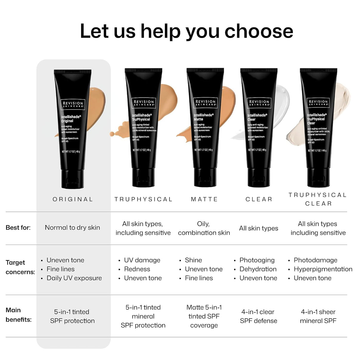 Revision Skincare Intellishade® Original SPF 45 Tinted Face Sunscreen