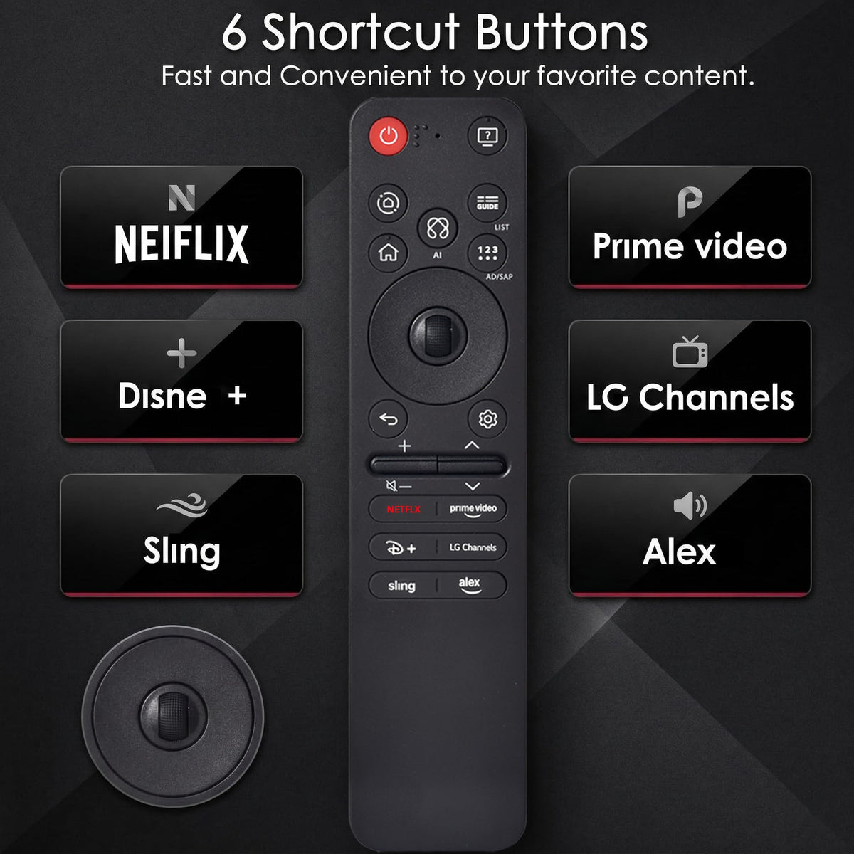 Replacement for Sony Remote,for All 2019-2026 Bravia Smart TV Voice Control