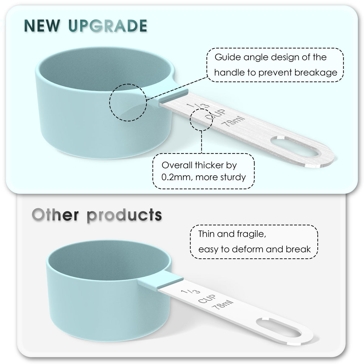 Measuring Cups & Spoons Set, Stackable Cups and Spoons