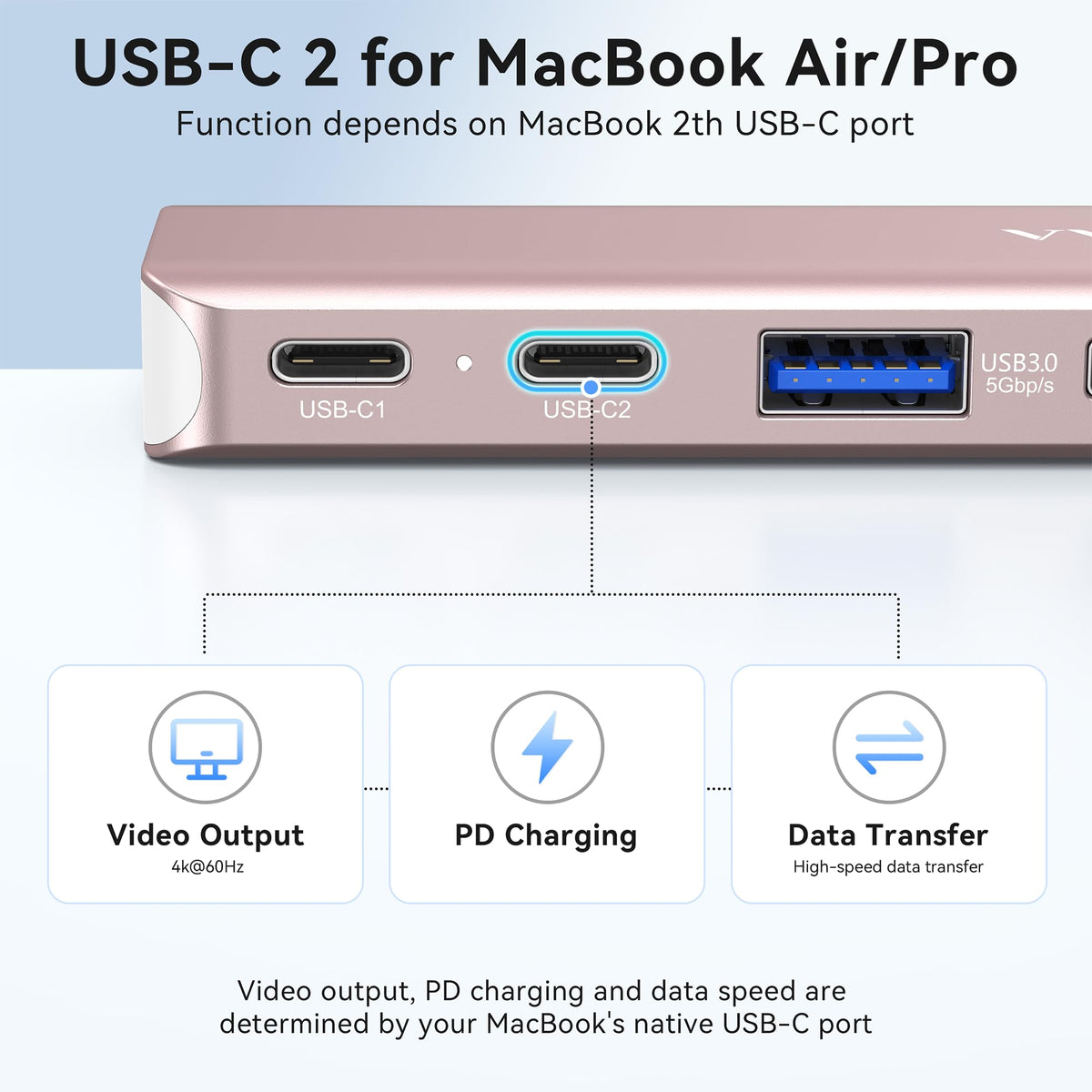 USB C Laptop Docking Station Dual Monitor HDMI USB C Hub Multiport Adapter