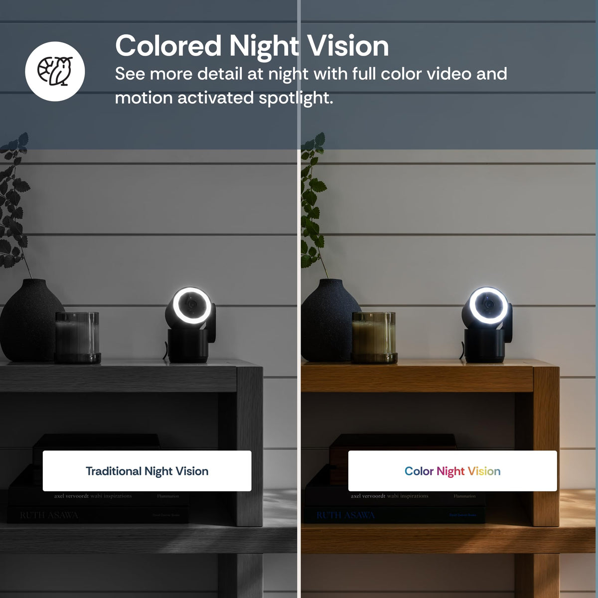 Luna 2K Indoor Camera for Home Security, Dual-Band WiFi 360° Pan-Tilt
