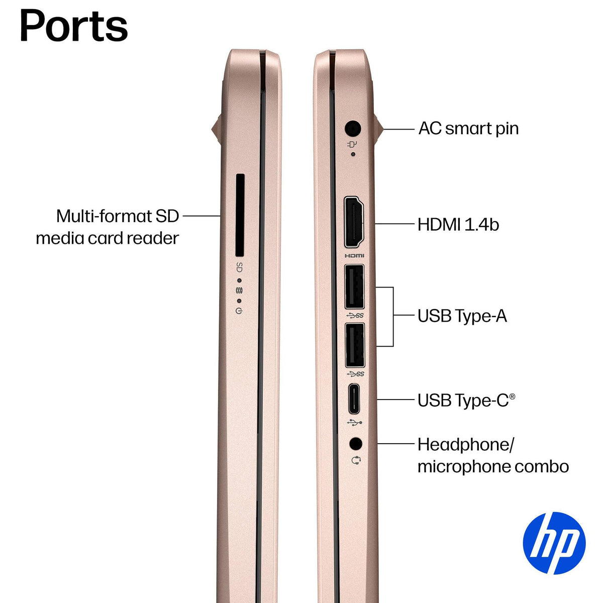 HP 2026 Everyday Laptop, Intel CPU, 128GB Storage, Copilot AI, Office 365