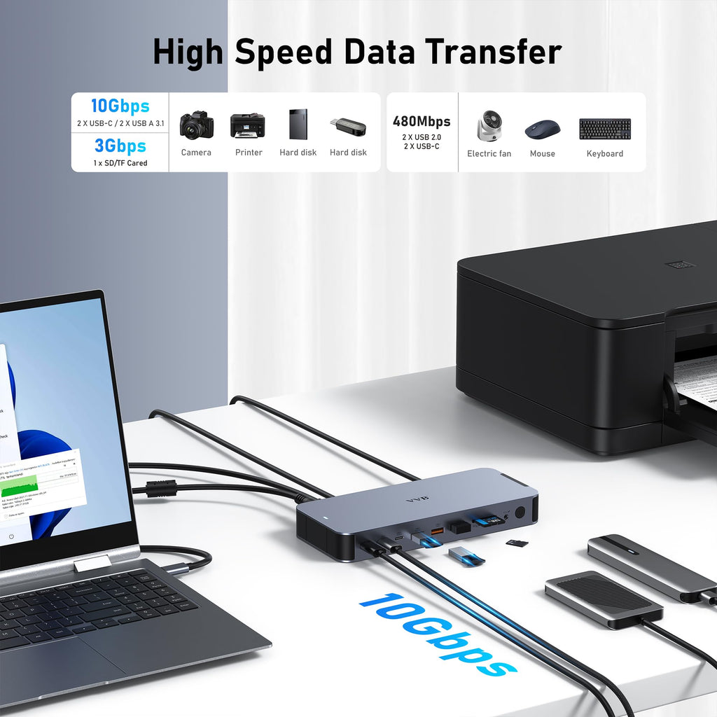 USB C Laptop Docking Station Dual Monitor HDMI USB C Hub Multiport Adapter