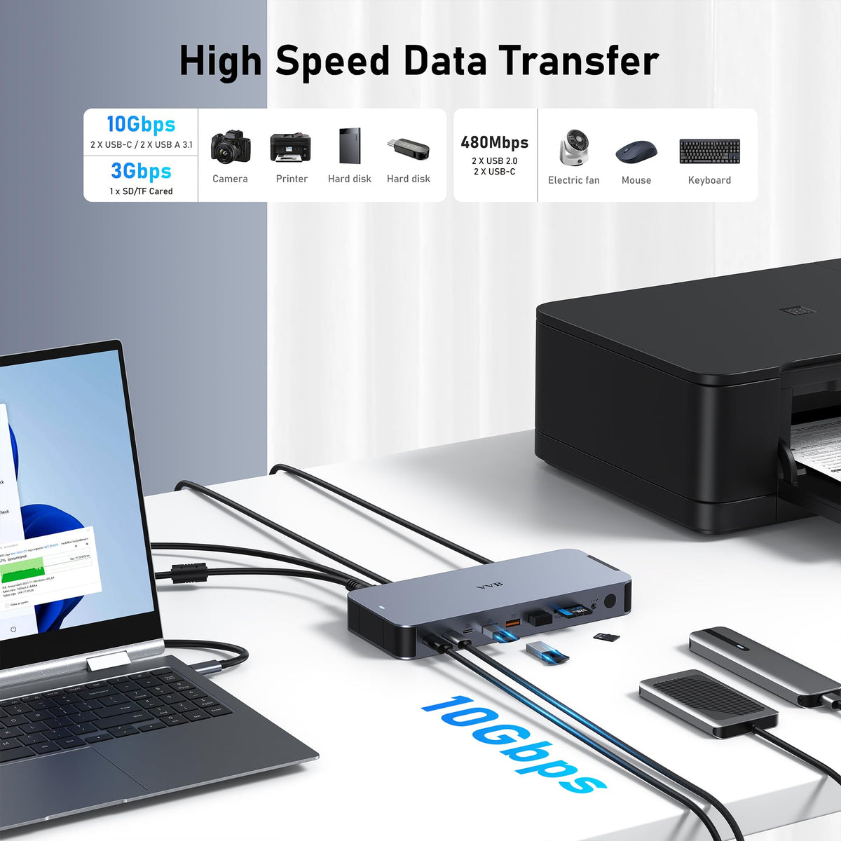 USB C Laptop Docking Station Dual Monitor HDMI USB C Hub Multiport Adapter