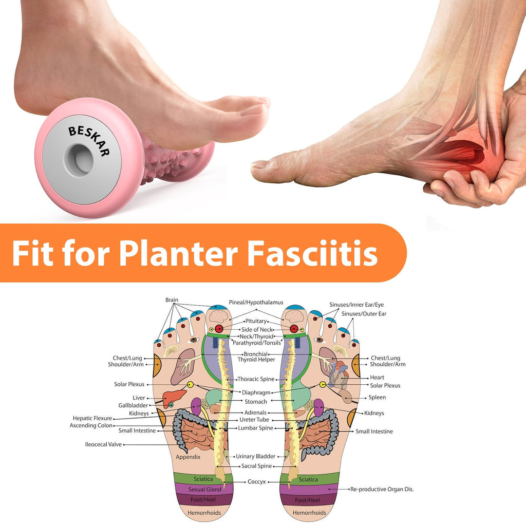 BESKAR Foot Massager Roller for Plantar Fasciitis Relief