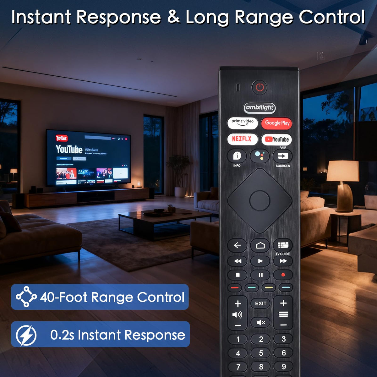 Replacement for Sony TV Voice Remote,for 2019-2026 Sony Bravia Smart TV