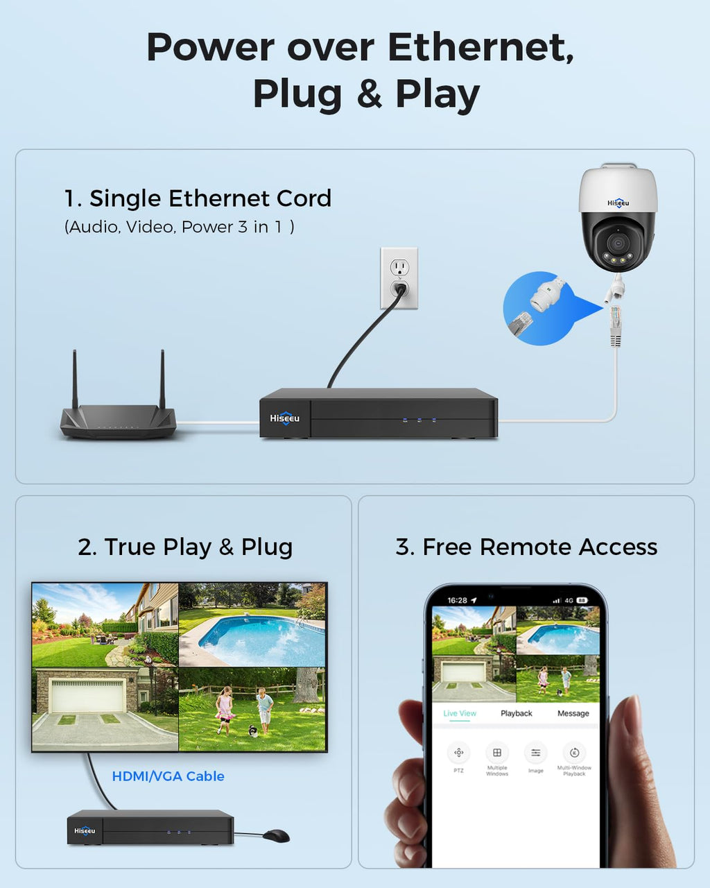 Hiseeu 4K PoE Security Camera System 8pcs PoE PTZ Cameras,360° View