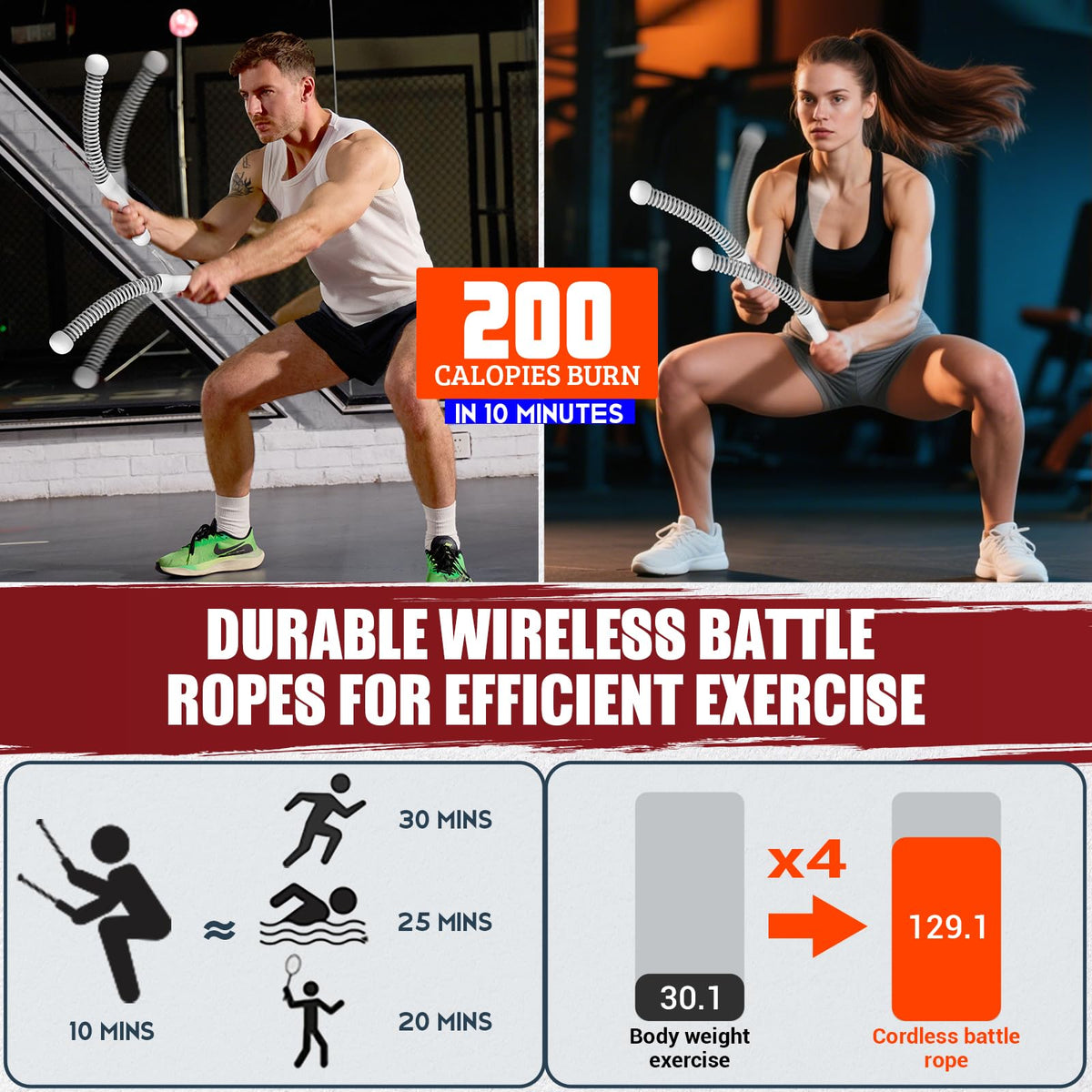 Cordless Battle Rope for Home Gym, Heavy Duty Portable with Poster