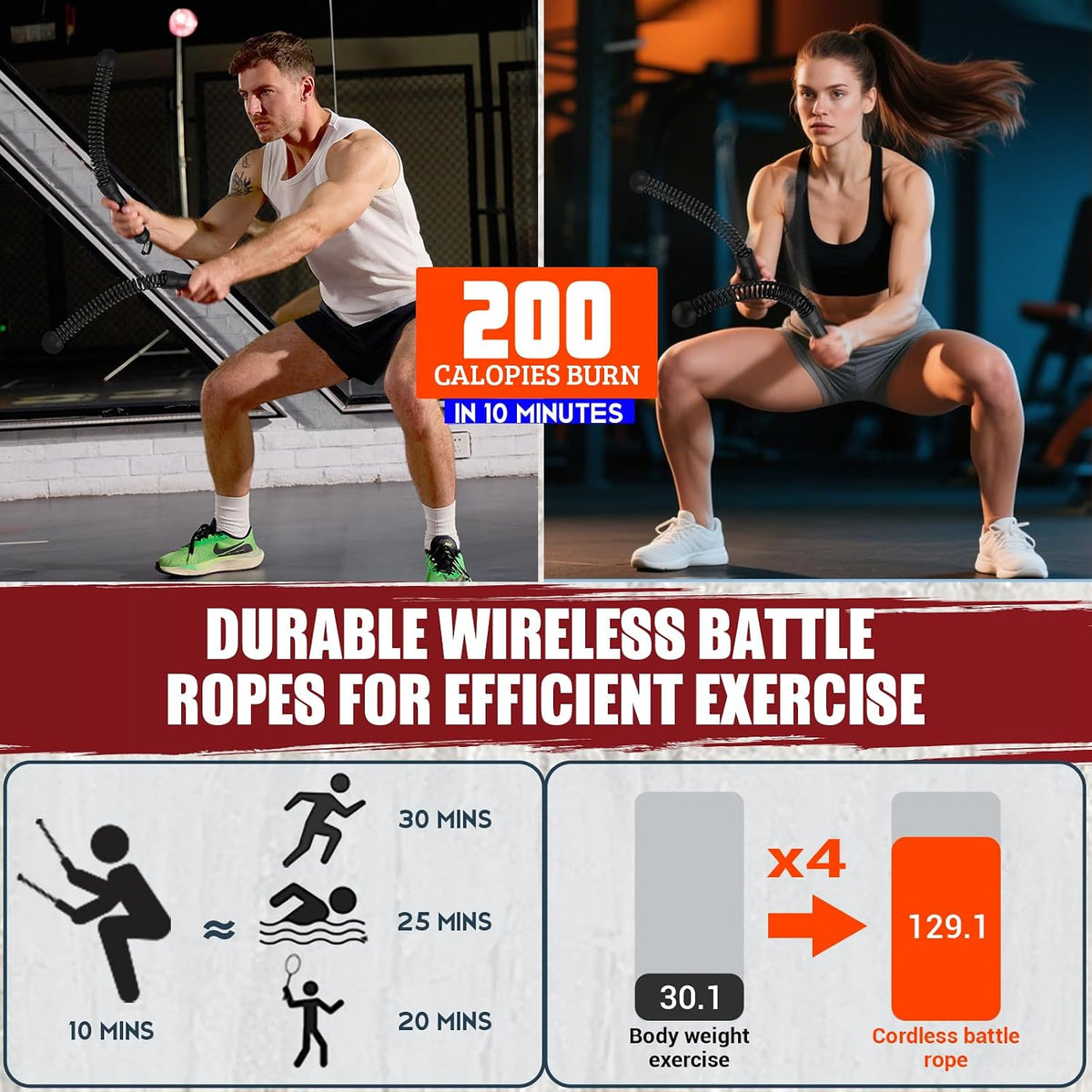 Cordless Battle Rope for Home Gym, Heavy Duty Portable with Poster