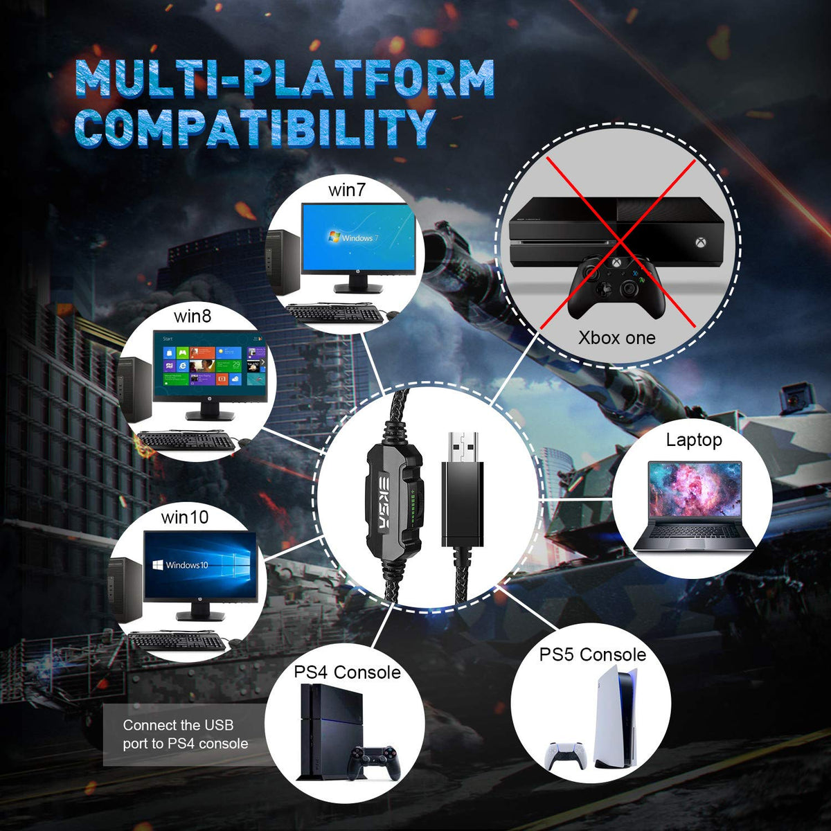 EKSA E1000 USB PC Gaming Headset with Mic, 7.1 Surround Sound