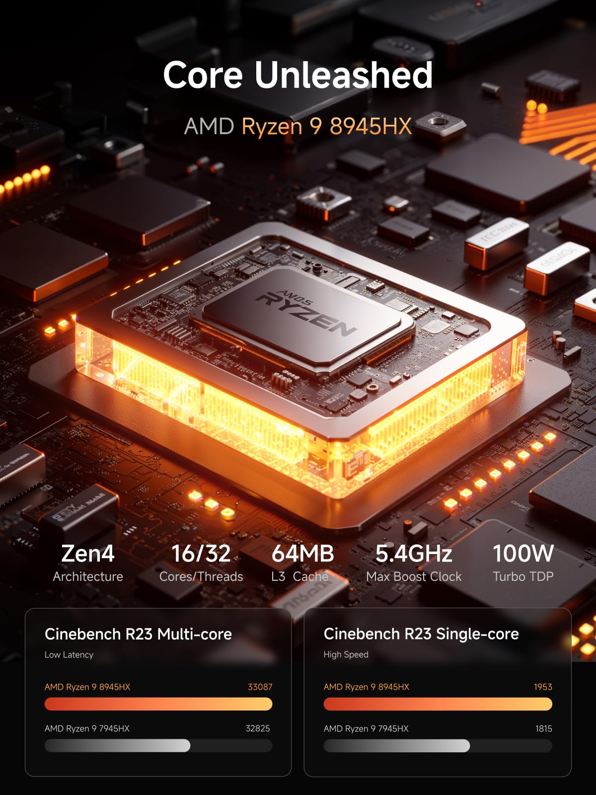 MINISFORUM MS-A2 Workstation AMD Ryzen 9 9955HX(16C/32T, up to 5.4GHz) Mini PC Without RAM/SSD/OS, HDMI/2xUSB-C Output, 2x2.5G LAN Port|10G SFP+ Port, Support M.2 2280/22110/U.2 SSD Mini Computer