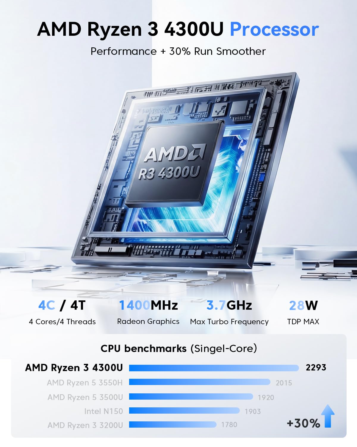 KAMRUI Pinova P2 Mini PC 16GB RAM 512GB SSD, AMD Ryzen 4300U(Beats 5400U/3500U/N95,Up to 3.7GHz,4C/8T) Mini Computers,Triple 4K Display/HDMI+DP+Type-C/WiFi/BT for Home/Business Mini Desktop Computers