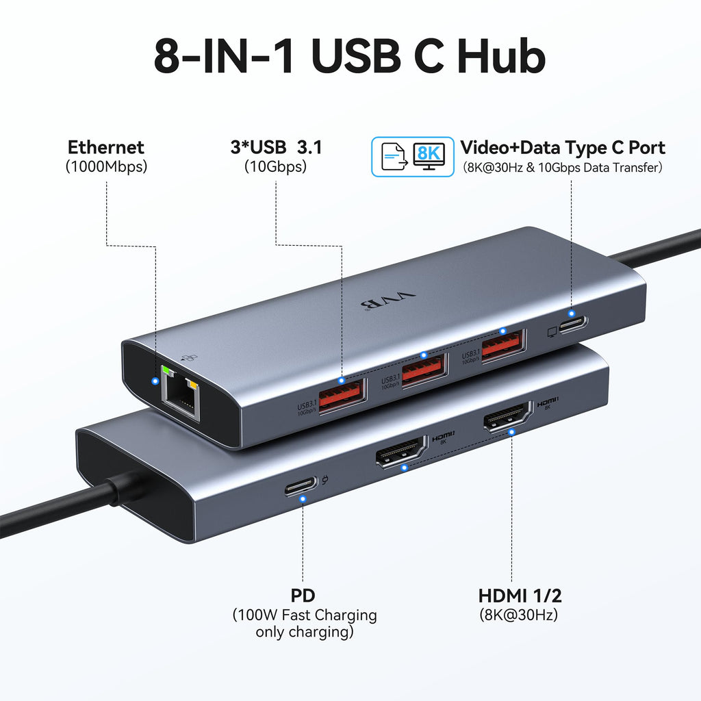 USB C Laptop Docking Station Dual Monitor HDMI USB C Hub Multiport Adapter
