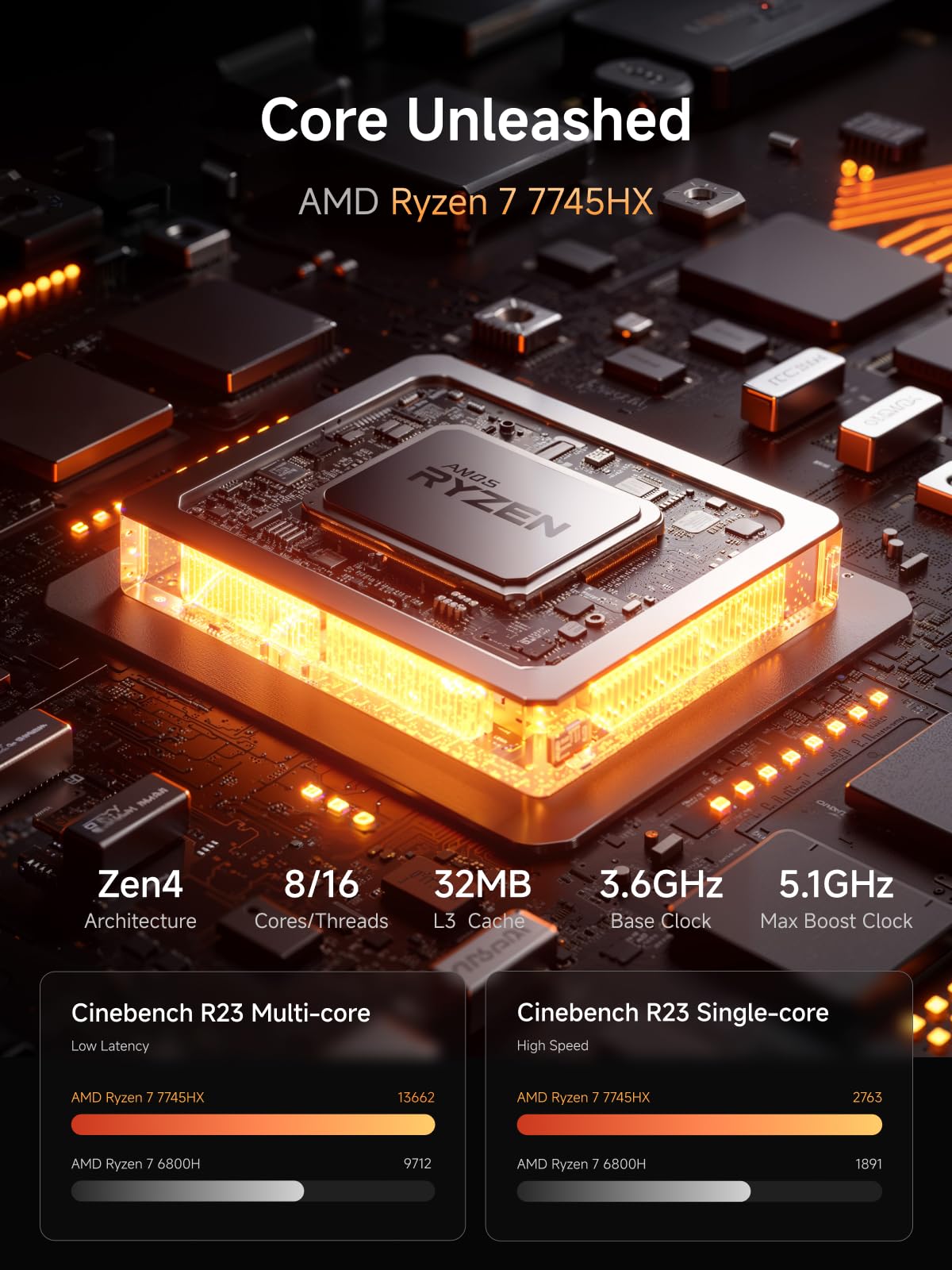 MINISFORUM MS-A2 Workstation AMD Ryzen 9 9955HX(16C/32T, up to 5.4GHz) Mini PC Without RAM/SSD/OS, HDMI/2xUSB-C Output, 2x2.5G LAN Port|10G SFP+ Port, Support M.2 2280/22110/U.2 SSD Mini Computer