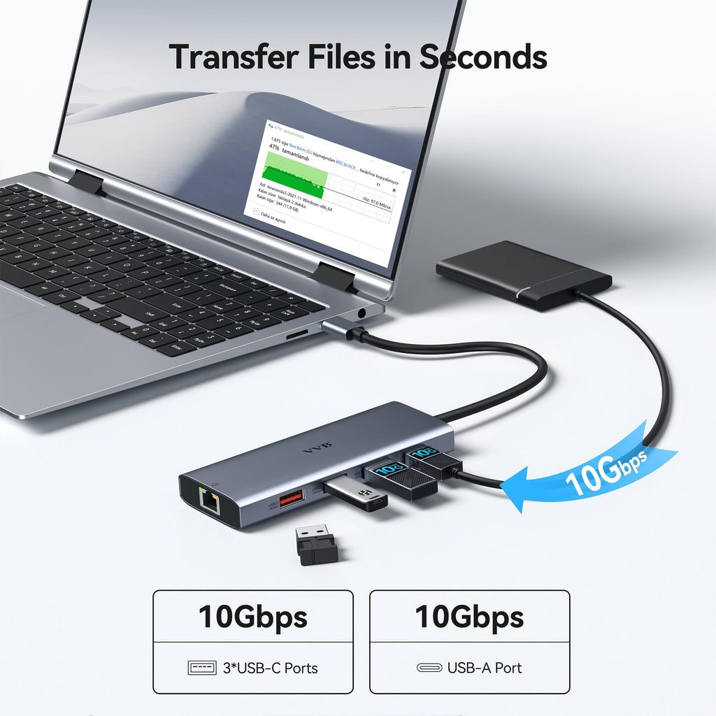 USB C Laptop Docking Station Dual Monitor HDMI USB C Hub Multiport Adapter