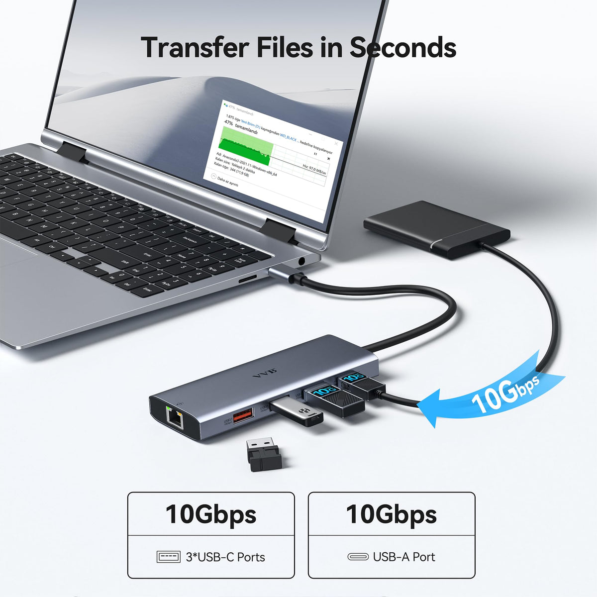USB C Laptop Docking Station Dual Monitor HDMI USB C Hub Multiport Adapter