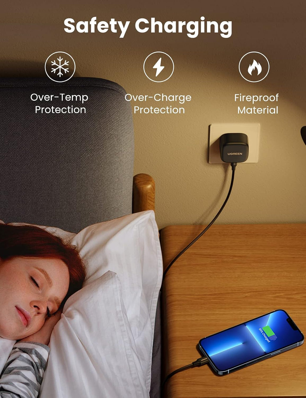 مجموعة شاحن UGREEN بقدرة 25 واط شحن سريع من النوع C مع كابل سامسونج بطول 2 متر، متوافق مع Galaxy S25 Ultra/S24 Ultra/S23 Ultra/S22 وZ Fold 6/5 وA06/A55 LTE وiPad Pro/Air وXiaomi وOnePlus وغيرها