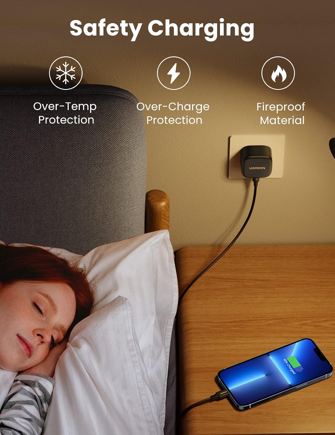 مجموعة شاحن UGREEN بقدرة 25 واط شحن سريع من النوع C مع كابل سامسونج بطول 2 متر، متوافق مع Galaxy S25 Ultra/S24 Ultra/S23 Ultra/S22 وZ Fold 6/5 وA06/A55 LTE وiPad Pro/Air وXiaomi وOnePlus وغيرها