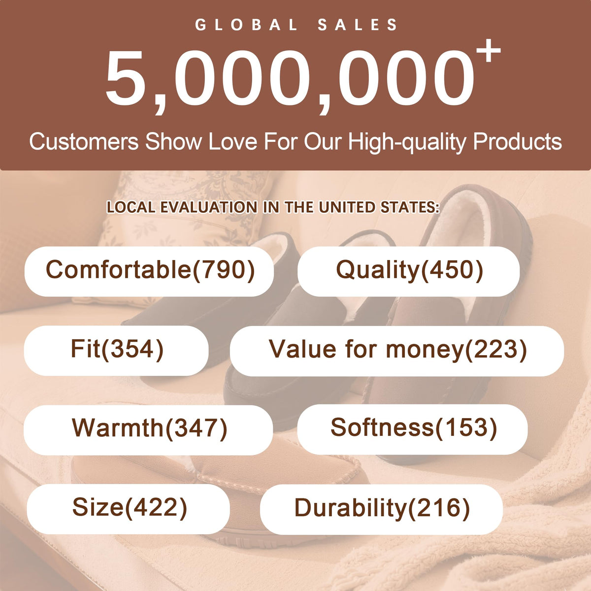 shoeslocker Men's Slippers Indoor Outdoor Warm Soft Plush Memory Foam House Slippers for Men Comfortable Bedroom Moccasin Slipper Non-Slip