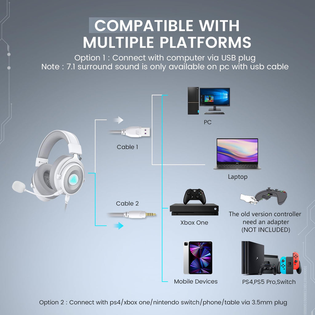 EKSA E900 Pro USB Gaming Headset for PC, 7.1 Surround Sound, 50MM Driver