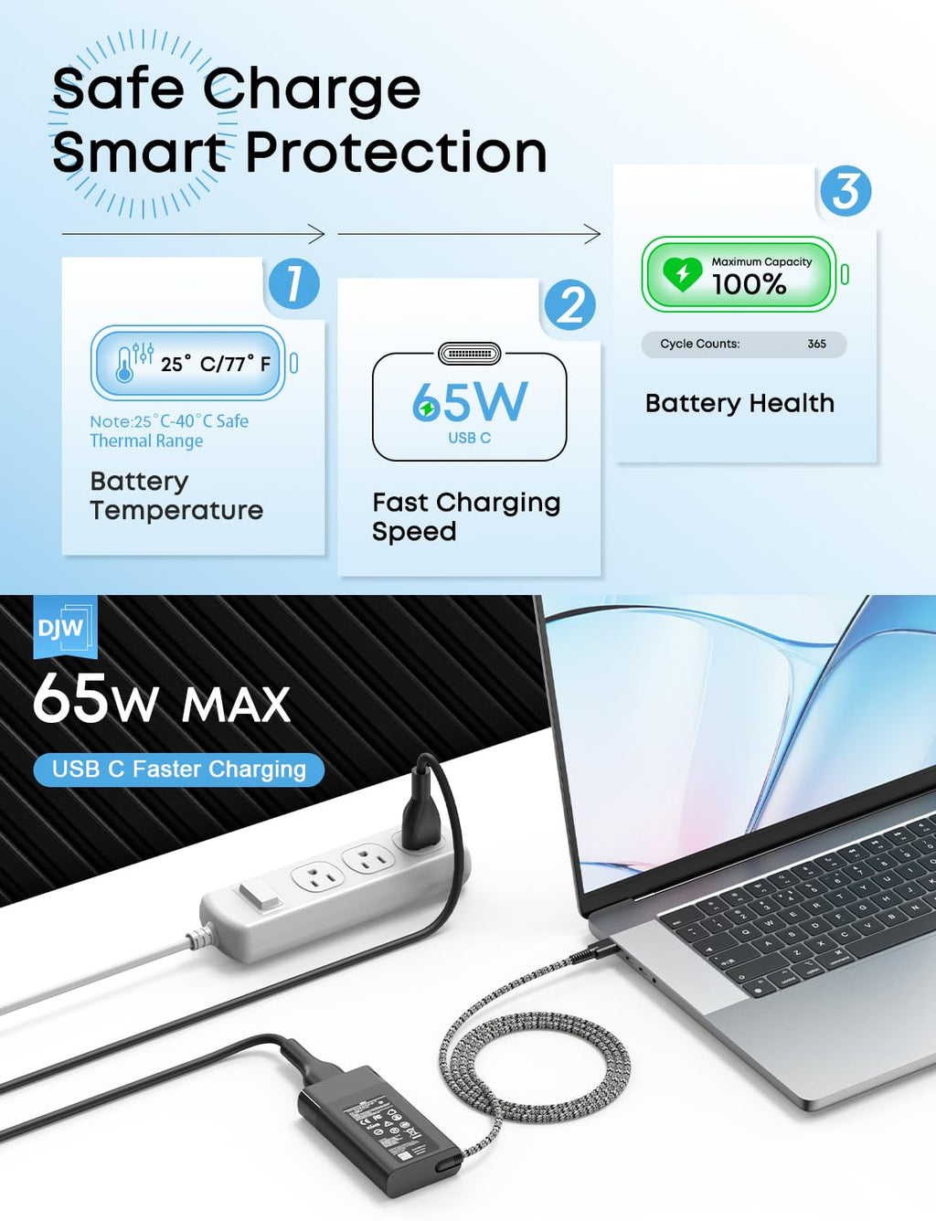 130W USB C Laptop Charger Compatible with Dell Precision 5570 5560 5550 5530 5760 5750 3560 Latitude 7410 7310 7210 9410 9510 5420 5520 5510 XPS 15 17 2in1 9575 9500 9700 Power Cord