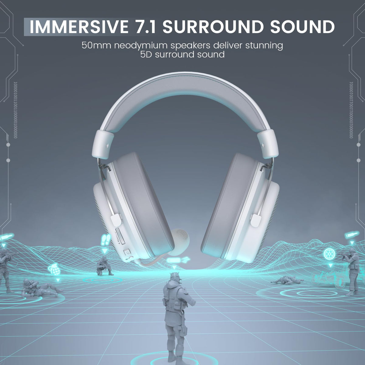 EKSA E900 Pro USB Gaming Headset for PC, 7.1 Surround Sound, 50MM Driver