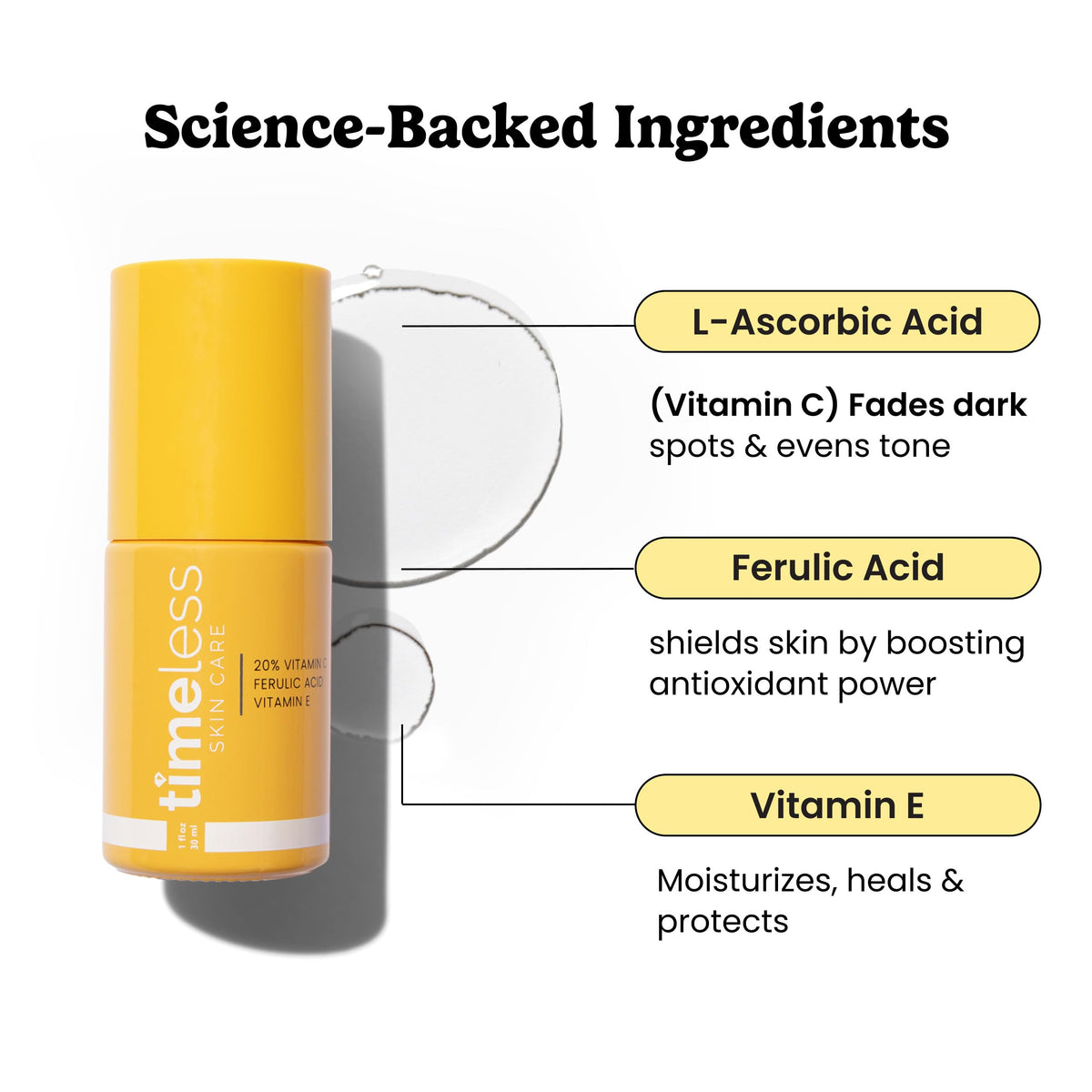 Timeless 20% Vitamin C + E Ferulic Acid Serum, Antioxidant, 1 fl oz
