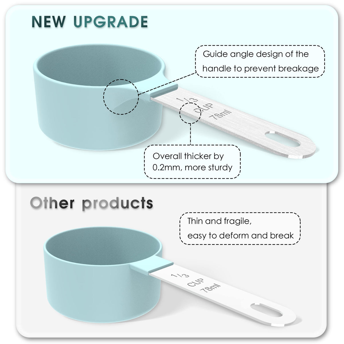 Measuring Cups & Spoons Set, Stackable Cups and Spoons