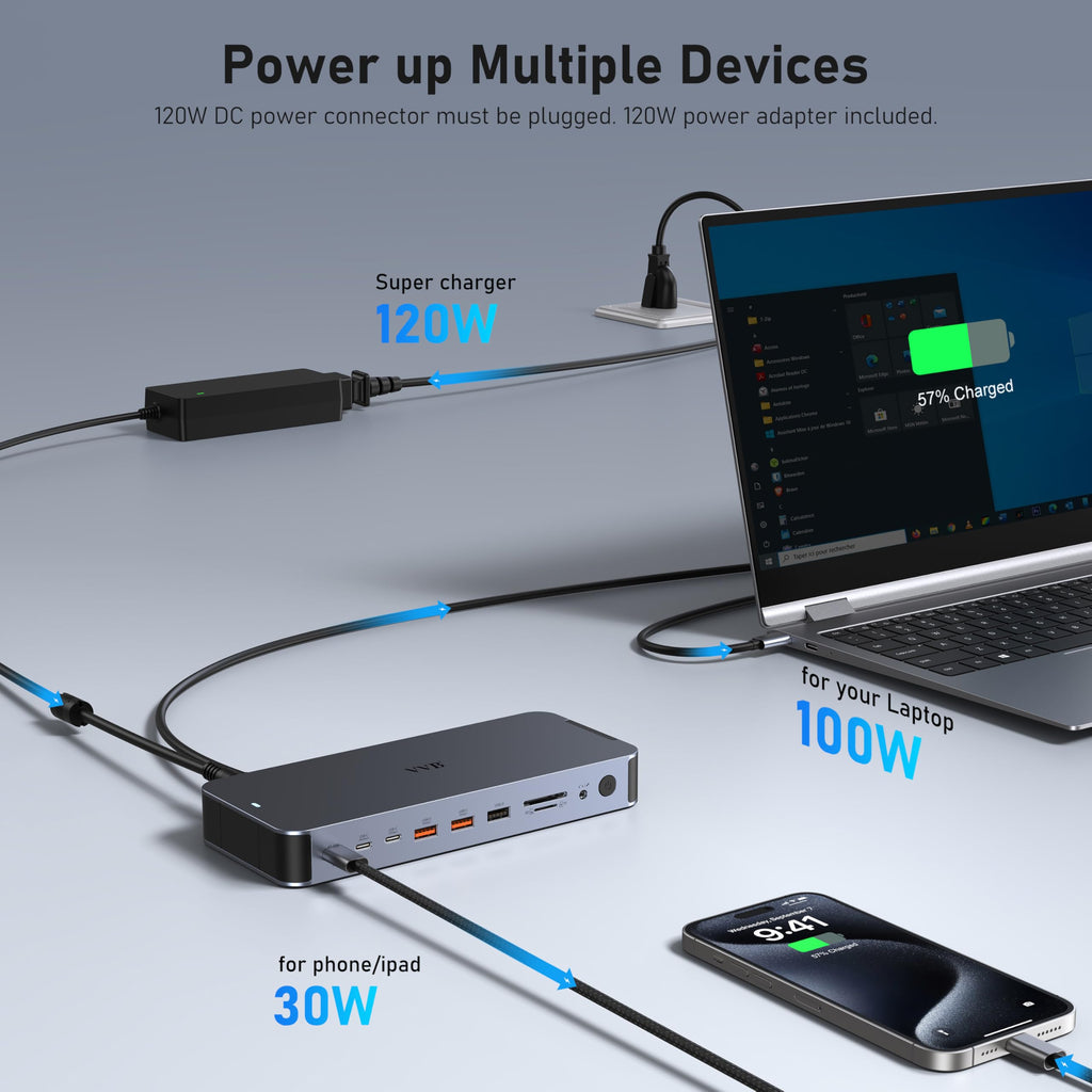 USB C Laptop Docking Station Dual Monitor HDMI USB C Hub Multiport Adapter