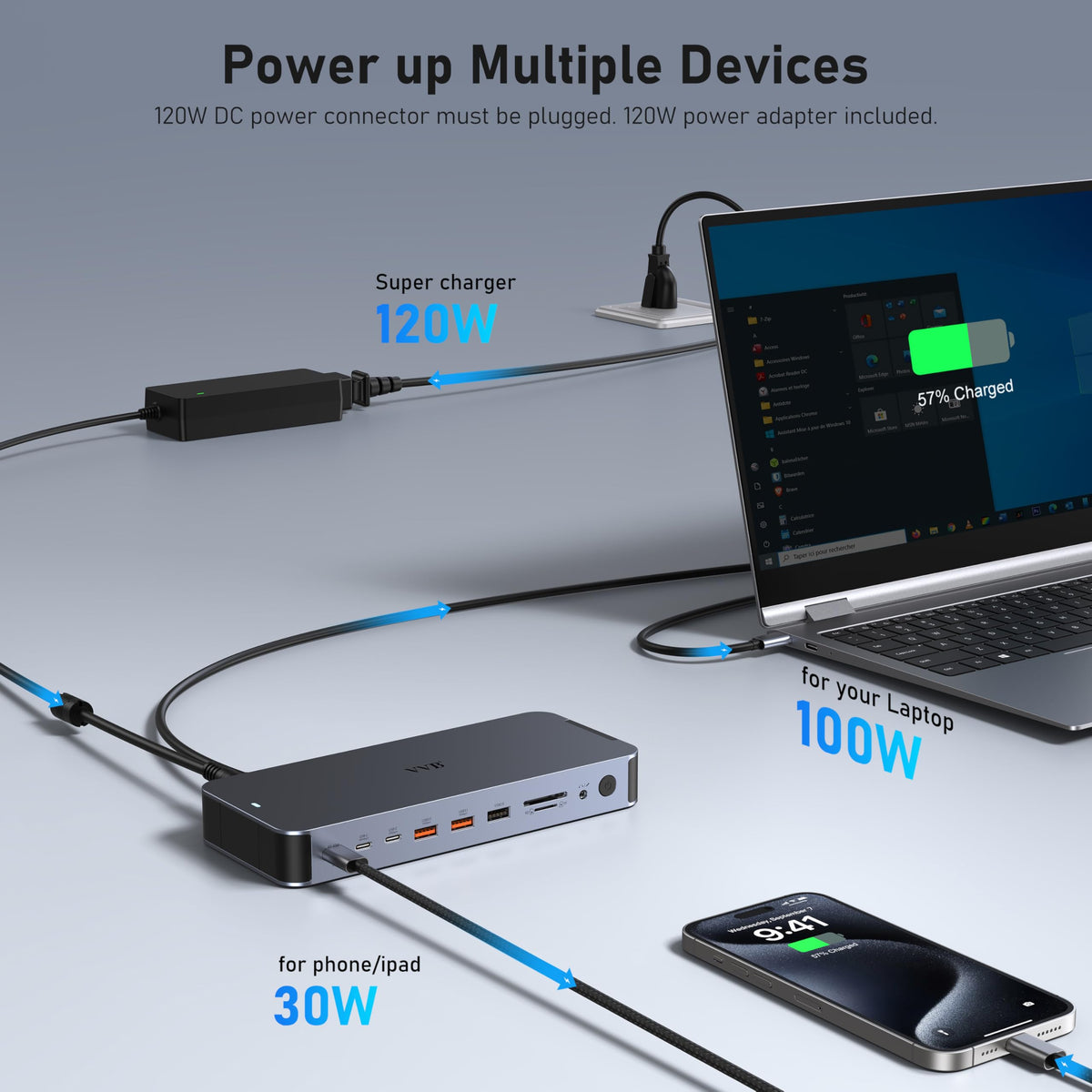 USB C Laptop Docking Station Dual Monitor HDMI USB C Hub Multiport Adapter