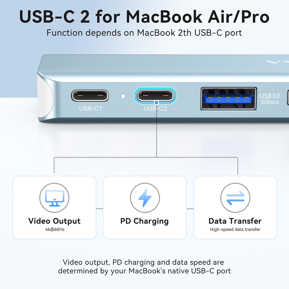USB C Laptop Docking Station Dual Monitor HDMI USB C Hub Multiport Adapter