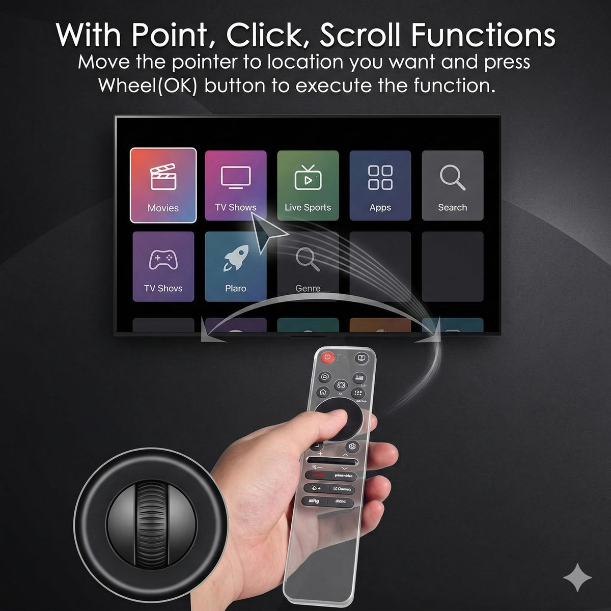 Replacement for Sony Remote,for All 2019-2026 Bravia Smart TV Voice Control