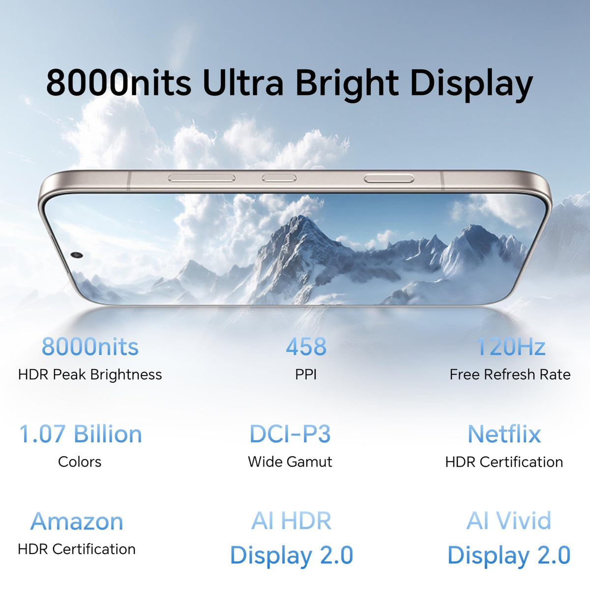 HONOR 600 Dual-SIM 256GB ROM + 8GB RAM (GSM Only | No CDMA) Factory Unlocked 5G Smartphone (Orange) - International Version