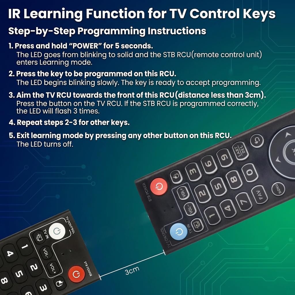 Replacement for Sony Remote,for All 2019-2026 Bravia Smart TV Voice Control