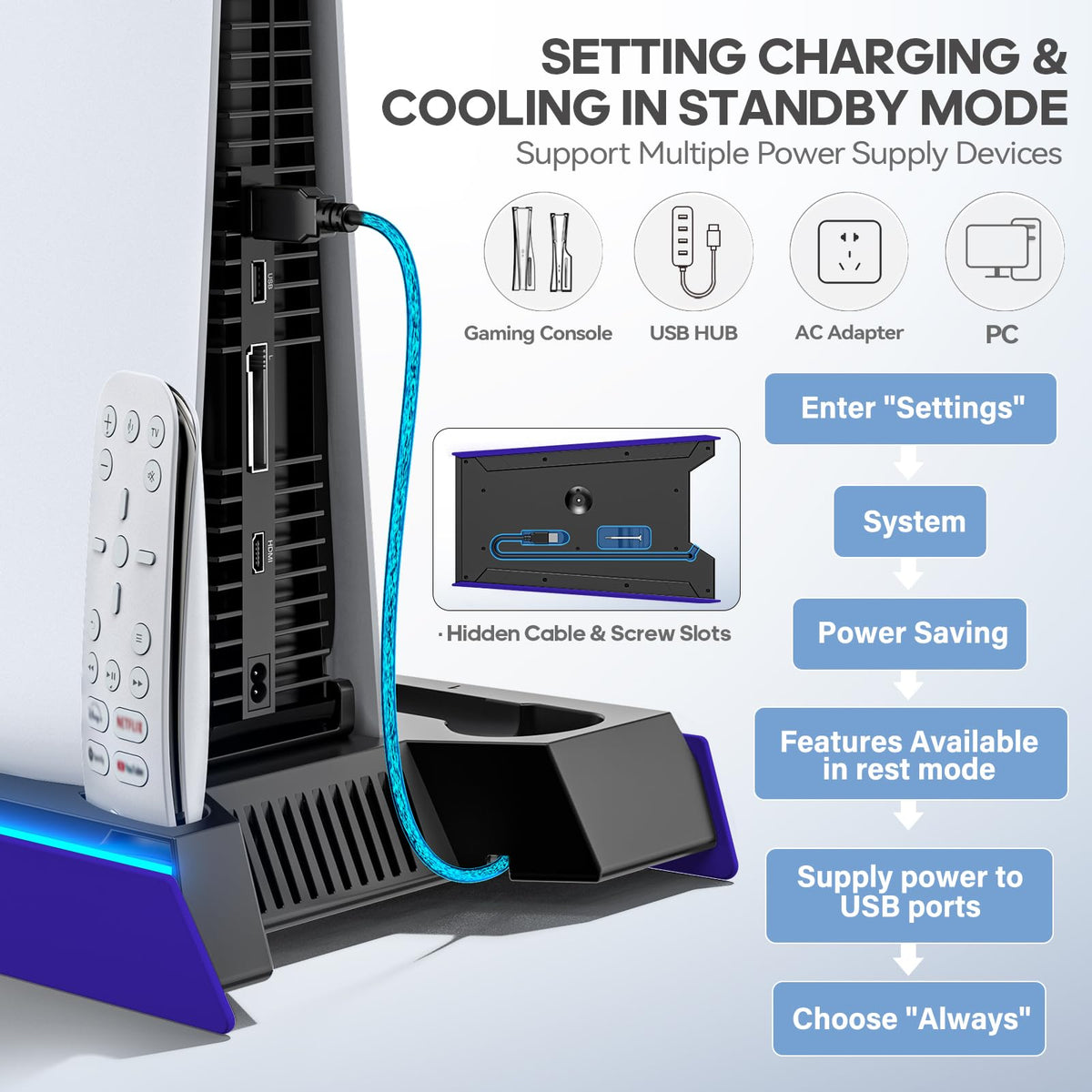 PS5/Slim/Pro Stand for Disc & Digital Console, PS5 Cooling & Charging Station with RGB Lights, PS5 Controller Charger Built-in 3 Level & AUTO Adjustable Fan, Accessories for PlayStation 4 Chargers